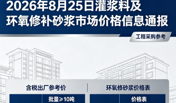 蒙山2026年8月25日灌浆料及环氧修补砂浆市场价格信息通报